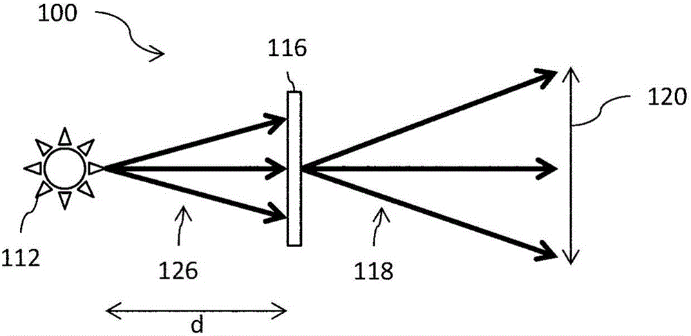 光学系统的制作方法附图