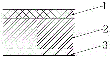 一种高阻隔复合片材及包装用盒体的制作方法附图