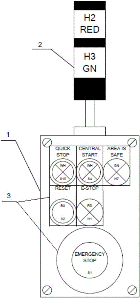 焊装车间的安全门控制盒结构的制作方法附图