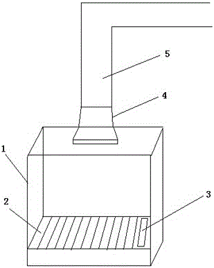 铝背场烘箱有机物排放装置的制造方法附图