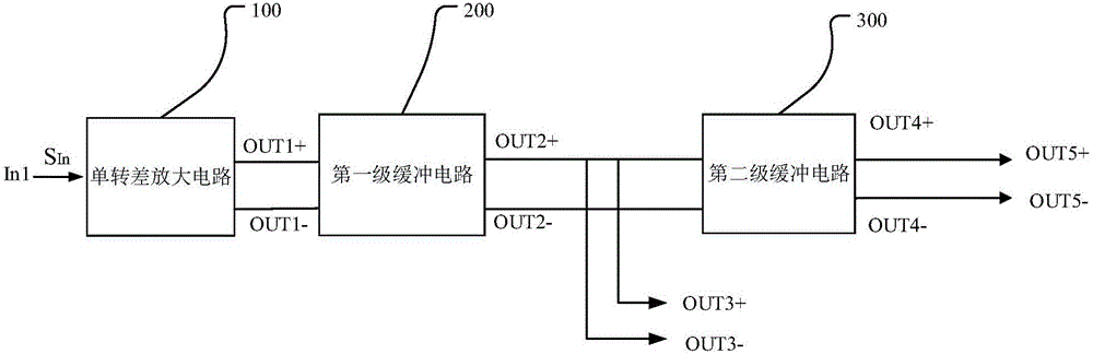 一种单端输入双端输出的增益可调的低噪声放大器的制造方法附图