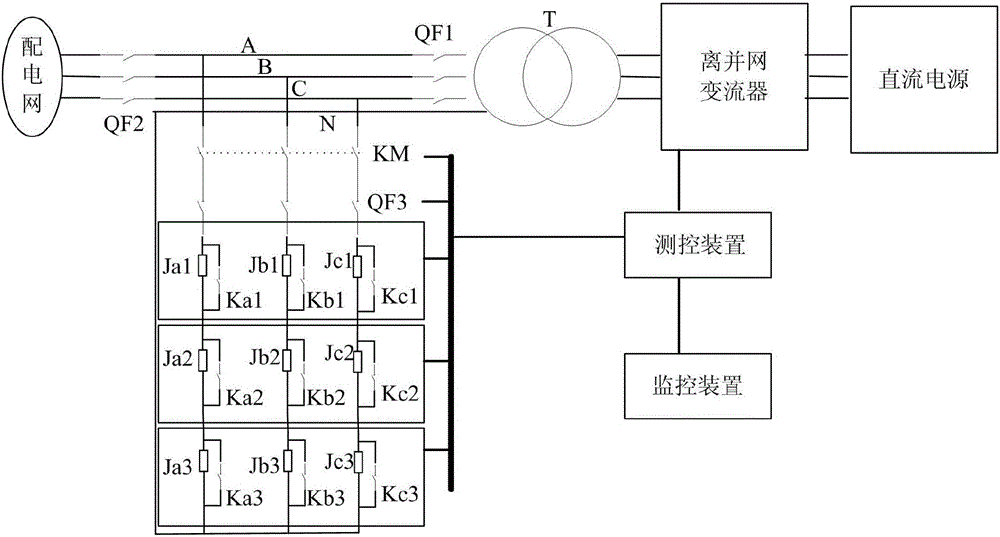 一种逆变型分布式电源故障特征试验装置的制造方法附图