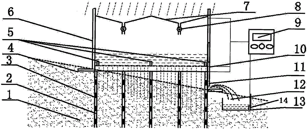 原位土壤降雨入渗测量装置的制造方法附图
