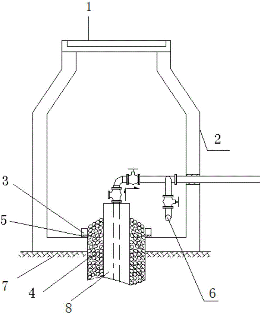 一种水源热泵地下水回罐水井室的拦砂沿结构的制作方法附图