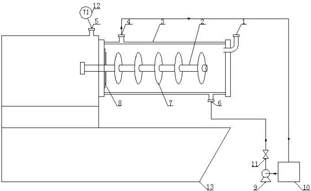 一种外循环冷却系统卧式砂磨机的制作方法附图