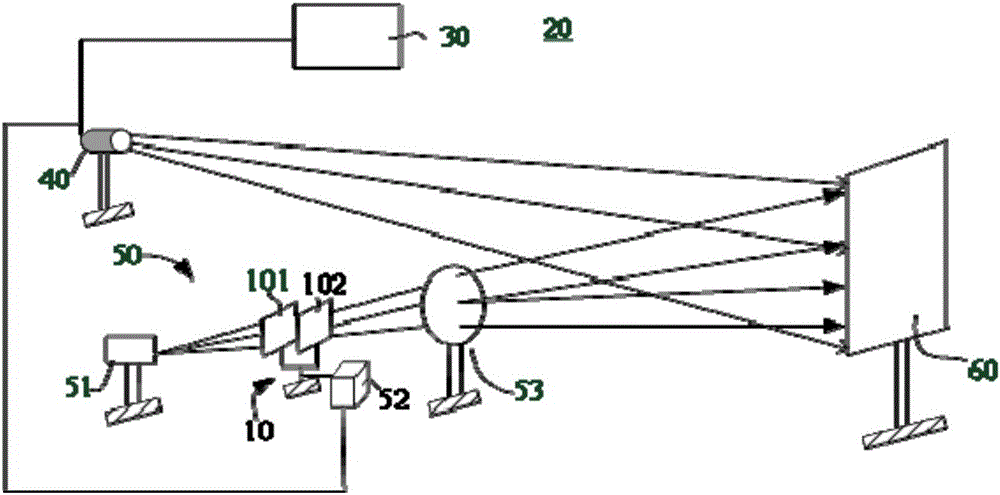一种双频相移三维投影测量仪的制作方法附图