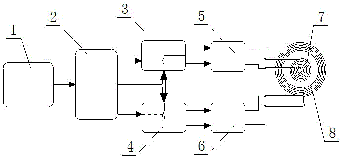 一种双线圈同频同相位电磁灶功率发生器的制造方法附图