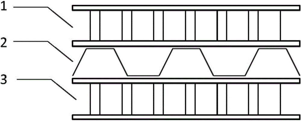 多层结构蜂窝夹层板的制作方法附图