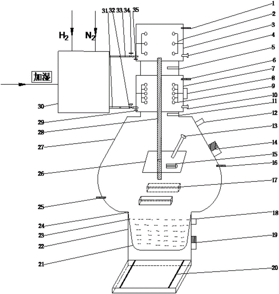 一种实验用封闭型钟摆式连续退火热镀锌装置的制造方法附图