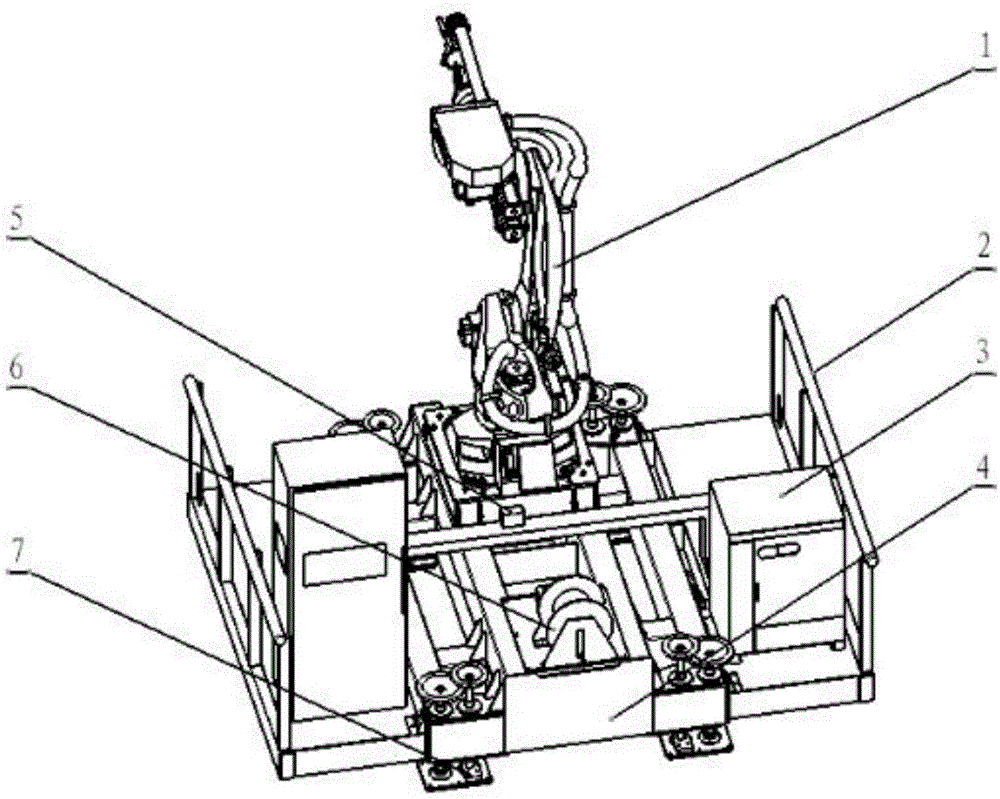 气垫式机器人移动平台的制作方法附图