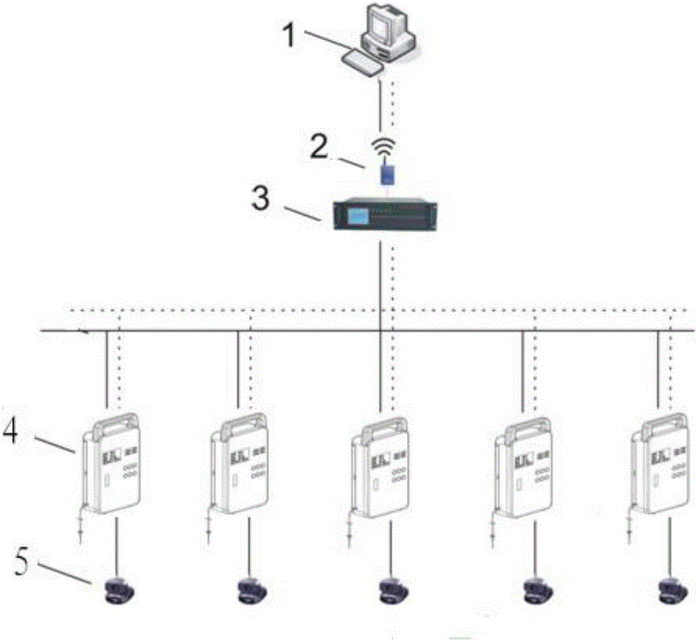 一种远程监控输液系统的制作方法附图