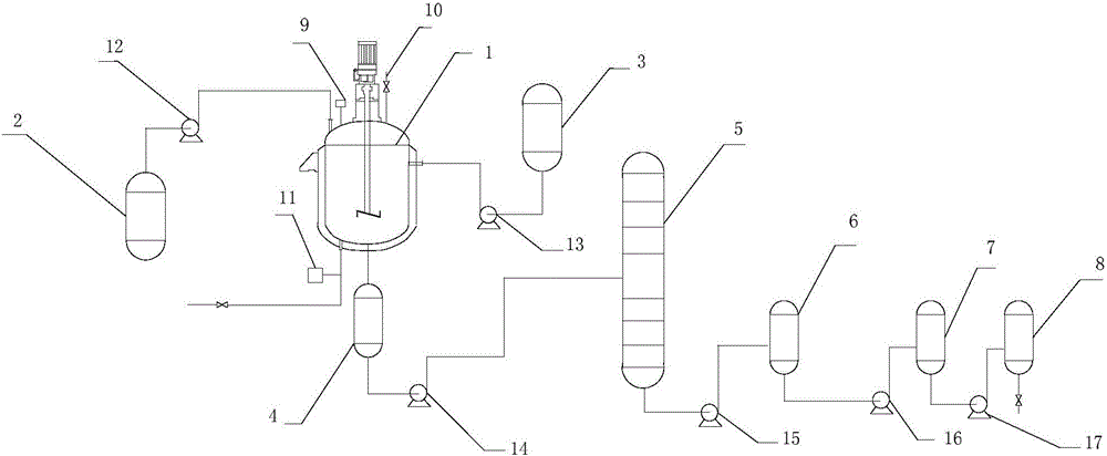 一种高纯度2,4,6-三氯苯酚生产装置的制造方法附图