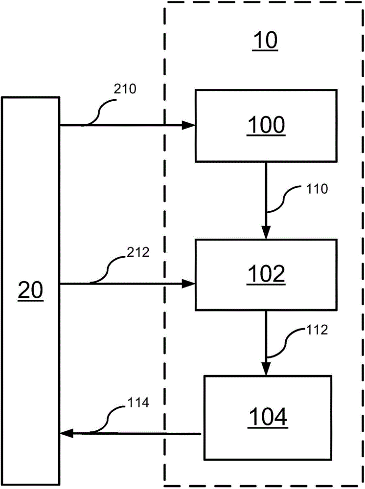 芯片编程控制器的制造方法附图