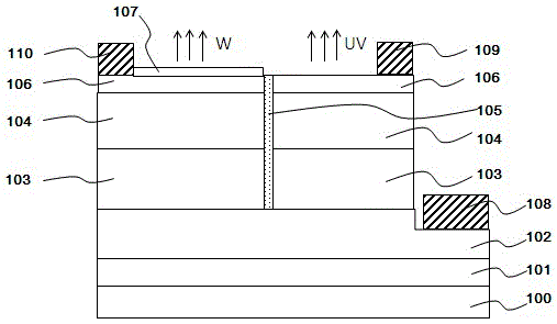 发光二极管芯片的制作方法附图