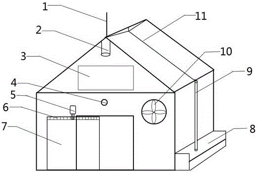 一种带有雨水收集系统的全自动竹木宠物屋舍的制作方法附图