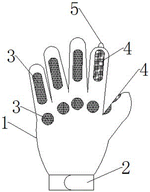 一种维修绝缘手套的制作方法附图