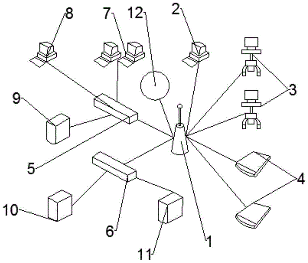 一种用于传输心电信息的网络系统的制作方法附图