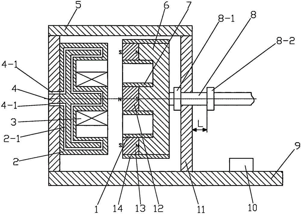 永磁往复直线电动机的制作方法附图