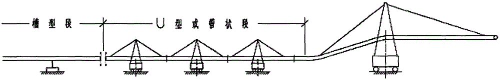 一种带式输送机直接排料的结构的制作方法附图