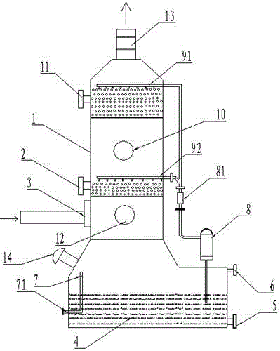 一种改进的聚丙烯废气净化塔的制作方法附图