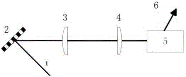 一种阶梯形结构的强太赫兹脉冲发射源的制作方法附图