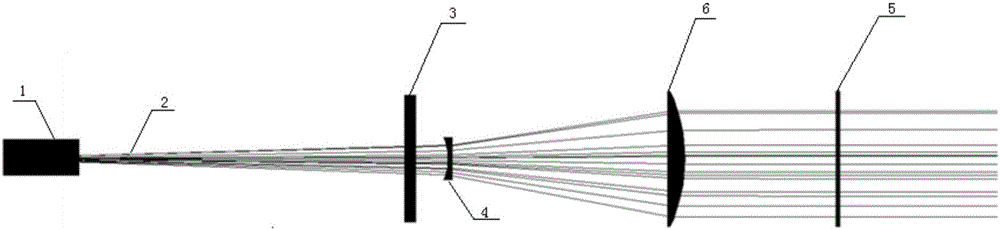 一种线阵半导体激光束整形系统的制作方法附图