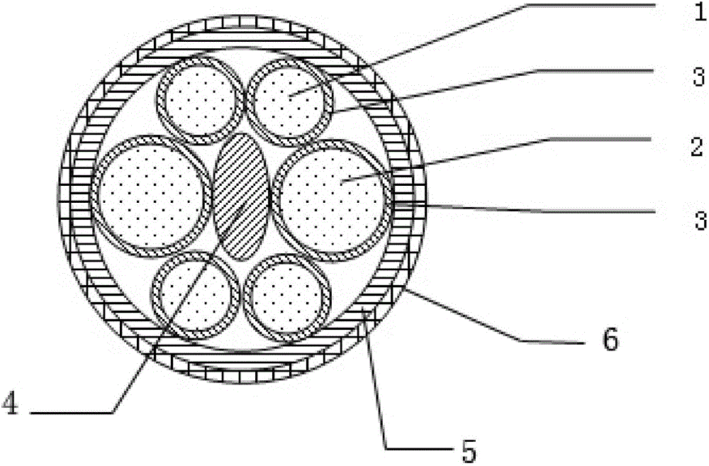 一种核电站棒控系统堆顶电缆的制作方法附图