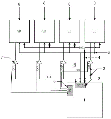 一种微处理器与sd卡的嵌入式控制电路的制作方法附图