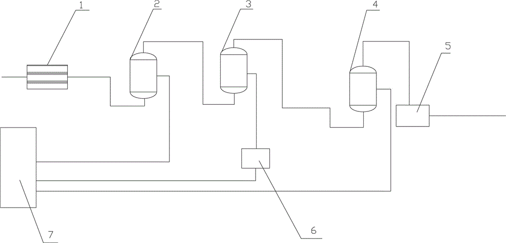 一种焦炉煤气生产天然气的系统的制作方法附图
