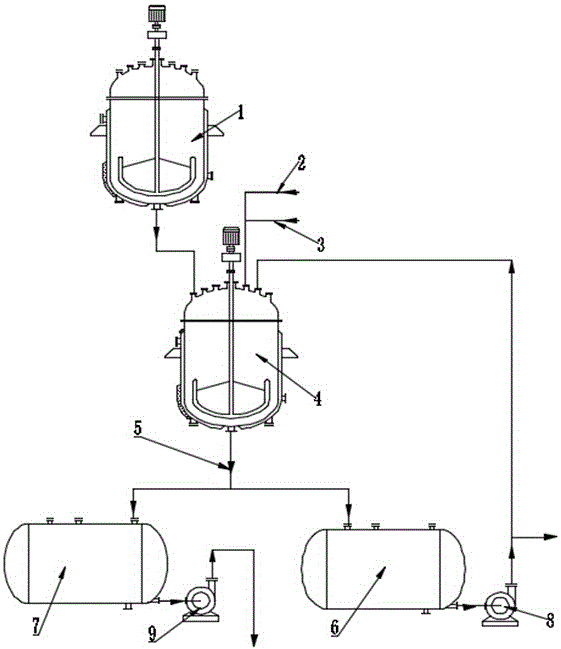 一种重氮化反应物甲苯萃取装置的制造方法附图