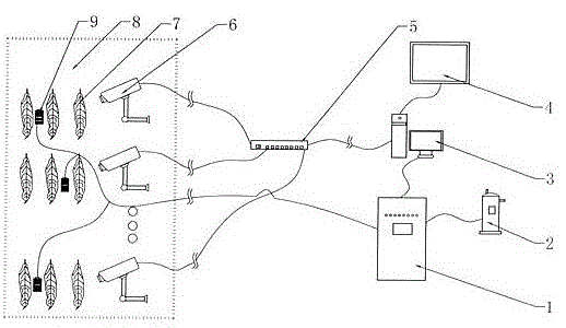 一种数据采集分析及处理的热泵干燥系统的制作方法附图