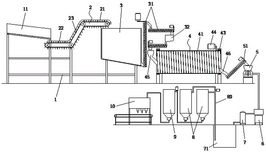 花生油生产装置的制造方法附图