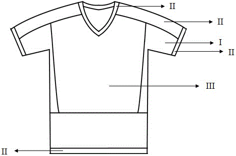舒适保健功能足球运动上衣的制作方法附图