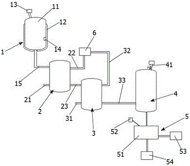 用于生产2-氨基-5-氯二苯甲酮的反应系统的制作方法附图
