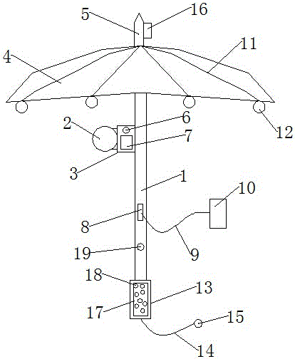 一种智能雨伞的制作方法附图