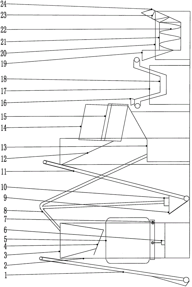 槟榔烘干前段生产线的制作方法附图