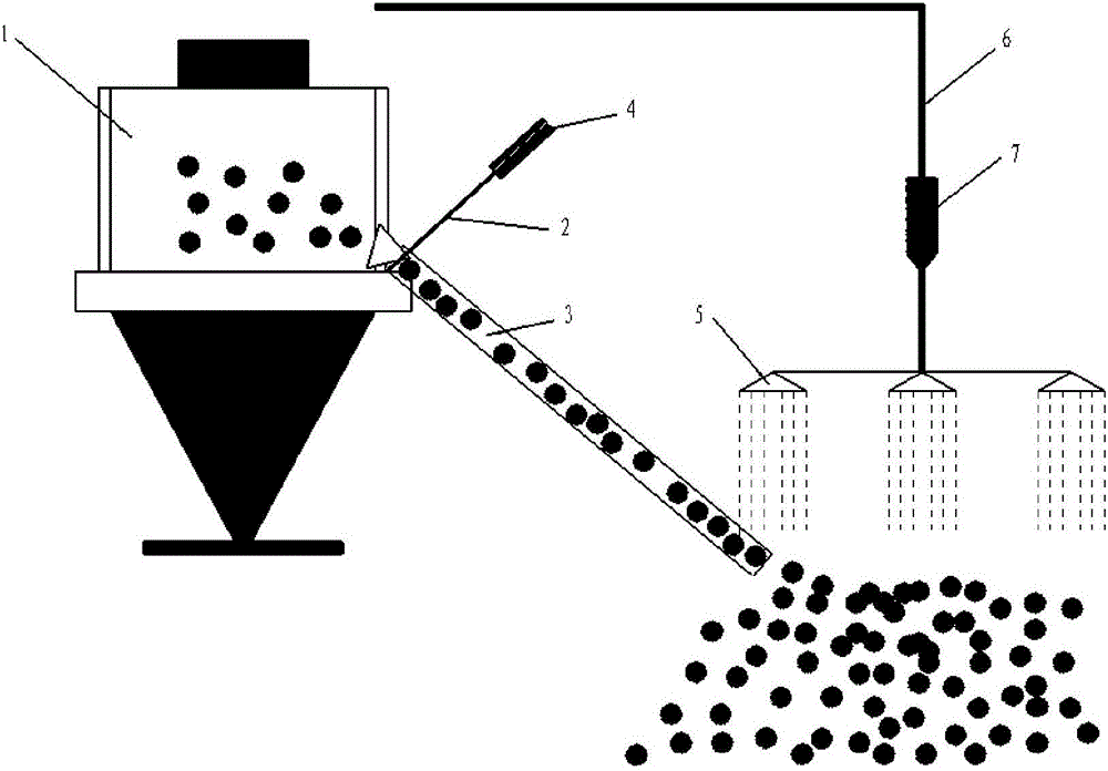 高温球团竖式冷却器自动排料装置的制造方法附图